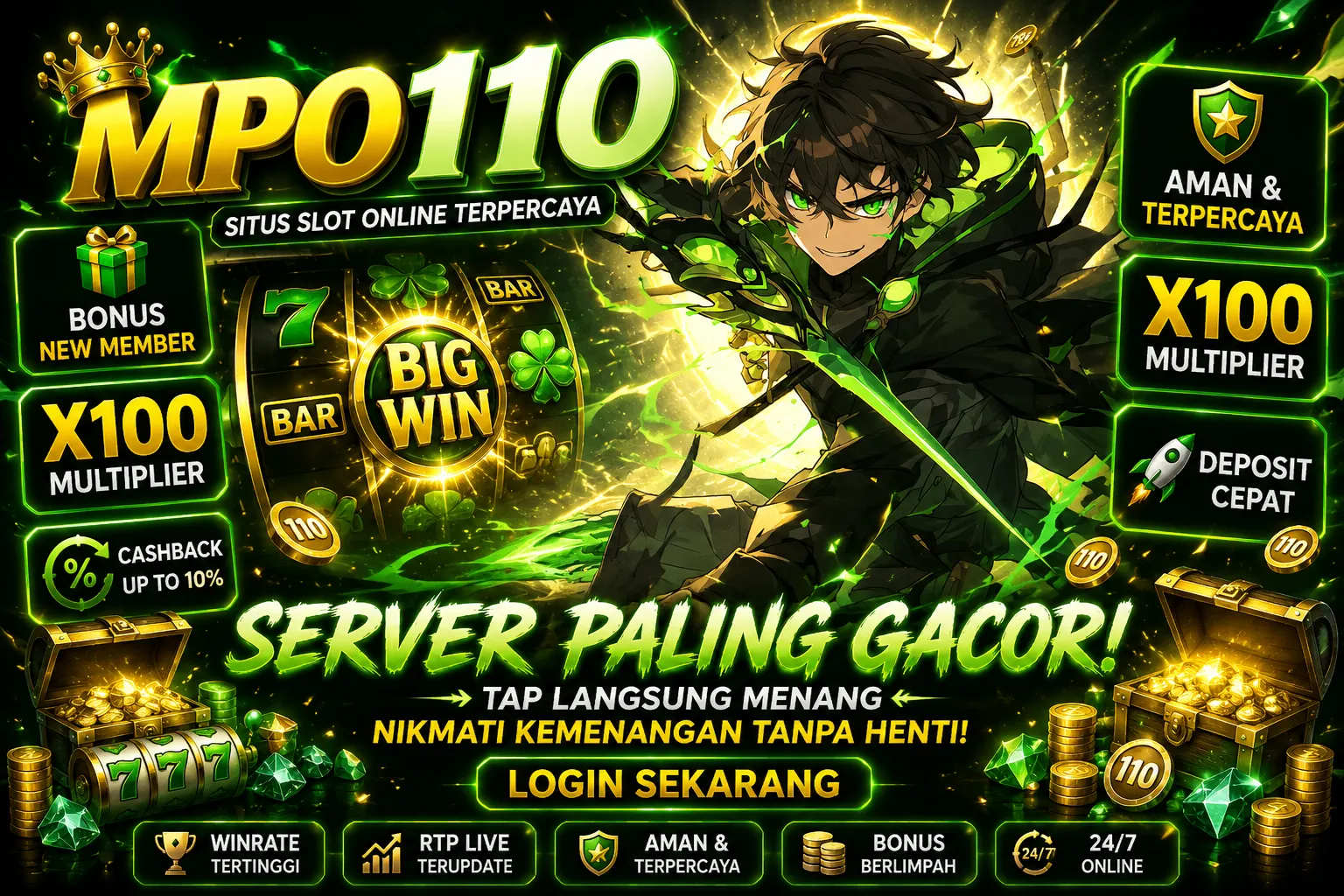 Mpo110 : Prosedur Akses Situs Game Online Bonus Besar Gacor